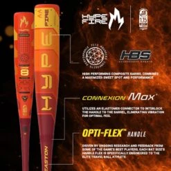 2025 Easton Hype Fire 2 3/4" USSSA Baseball Bat: -10, -8, -5 -Home Run Store Easton Hype Fire USSSA Ad 1100x1100 0f769a09 a9c5 43eb a6bf 087ba71bf0f6