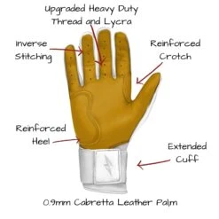 Bruce Bolt PREMIUM PRO Long Cuff Batting Gloves: White -Home Run Store LC WHTG PALM CALLOUTS