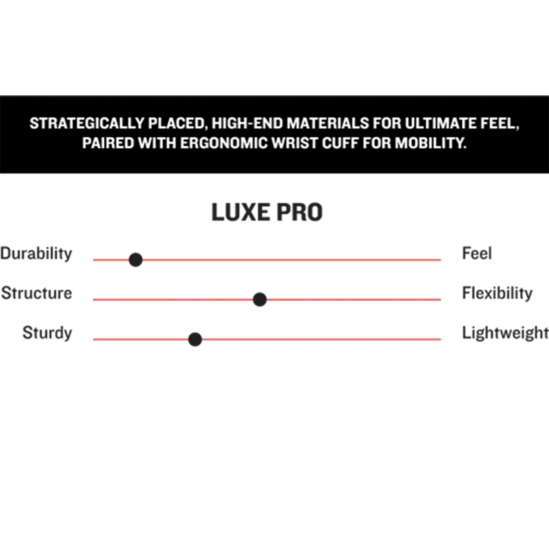 Marucci Luxe Pro Batting Gloves (Multiple Colors): MBG2LXP 8 Marucci Luxe Pro Batting Gloves (Multiple Colors): MBG2LXP - Image 6