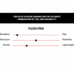 Marucci FUZN Pro Batting Gloves (Multiple Colors): MBGFZNP -Home Run Store MBGFZNP Lifestyle 4