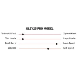 Marucci Pro Exclusive GLEY25 Maple Wood Baseball Bat: MVE4GLEY25-FG/NB -Home Run Store MarucciProExclusiveGLEY25MapleWoodBaseballBatSpecs