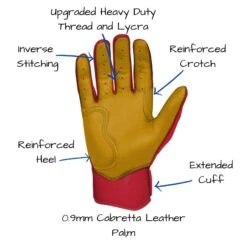 Bruce Bolt PREMIUM PRO Short Cuff Batting Gloves: Red 16 Bruce Bolt PREMIUM PRO Short Cuff Batting Gloves: Red -Home Run Store SC REDG PALM CALLOUTS