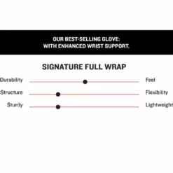 Marucci Signature Full Wrap Adult Batting Gloves (Multiple Colorways): MBGSGN3FW 12 Marucci Signature Full Wrap Adult Batting Gloves (Multiple Colorways): MBGSGN3FW -Home Run Store SignautreFullWrap