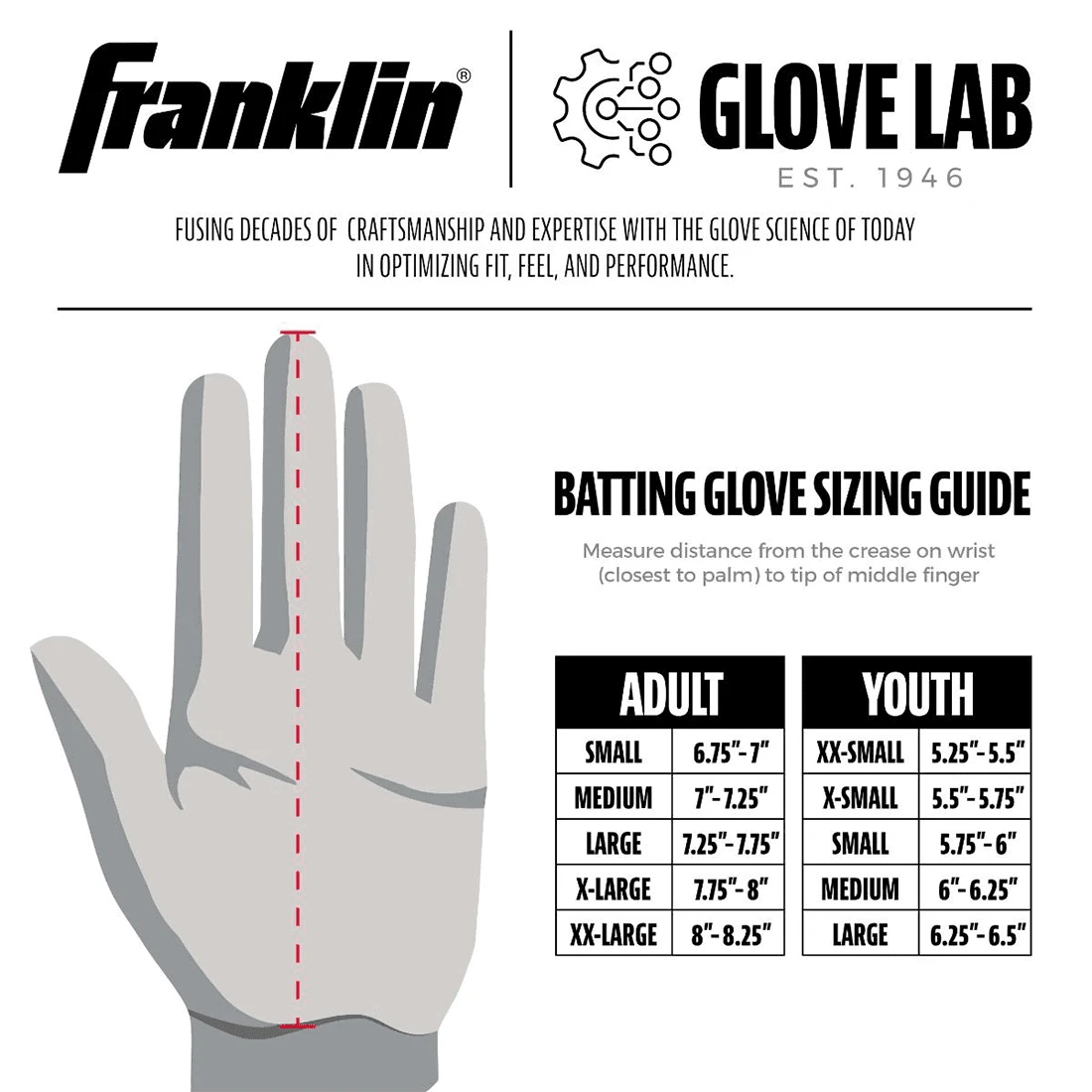 Franklin POWERSTRAP Chrome Black Batting Gloves: 20490F 7 Franklin POWERSTRAP Chrome Black Batting Gloves: 20490F - Image 5