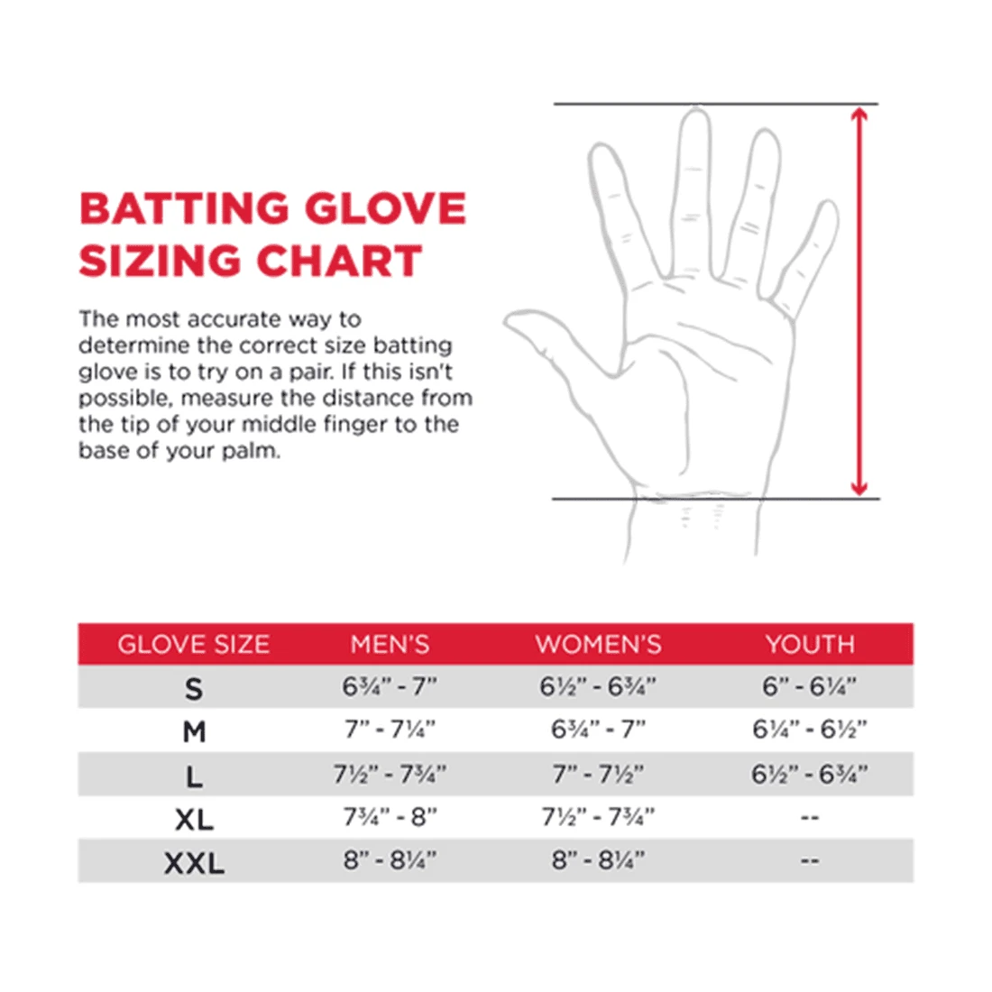 Marucci Blacksmith V2 Full Wrap Batting Gloves (Multiple Colors): MBG2BKSMFW 10 Marucci Blacksmith V2 Full Wrap Batting Gloves (Multiple Colors): MBG2BKSMFW - Image 8